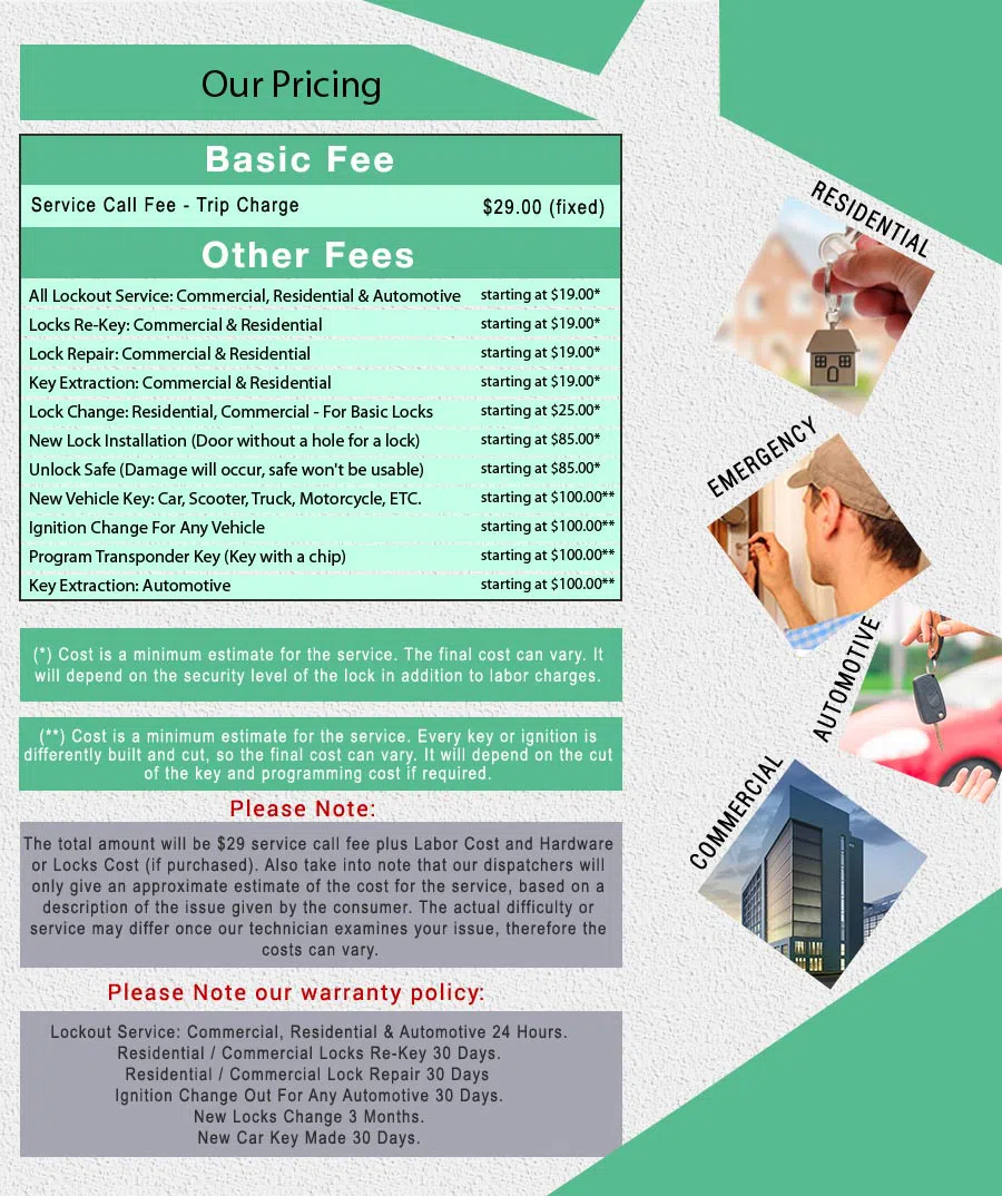 Affordable Locksmith Services Sunnyvale, CA 408-273-9379